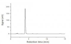 異硫氰酸熒光素